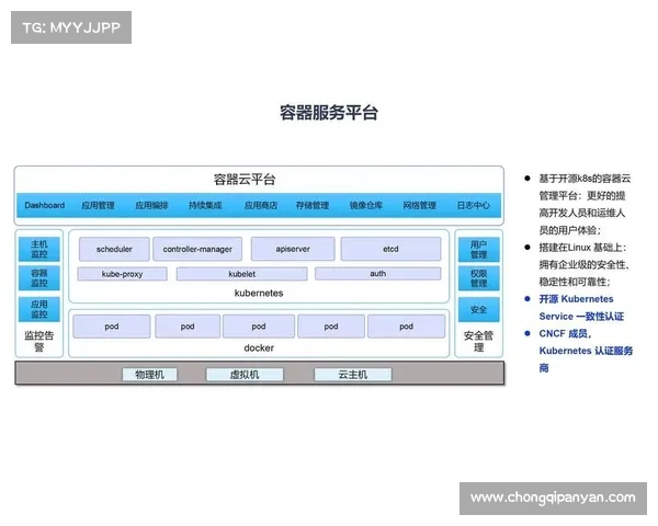 苹果发布首个虚拟研究环境,用于私有云计算 媒体 苹果发布首个虚拟研究环境,用于私有云计算 媒体