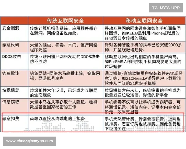 显著的PKfail漏洞仍然普遍存在 媒体 显著的PKfail漏洞仍然普遍存在 媒体