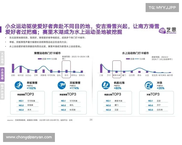 随着夏季奥运会的开始,企业如何保护其数据威胁环境的升级 随着夏季奥运会的开始,企业如何保护其数据威胁环境的升级